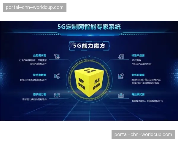 5G切片技术正融入核心分发网 为定制化观赛体验铺路