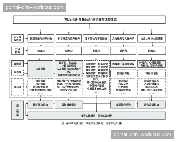 人才技能培训体系转向复合型 适应技术融合新需求