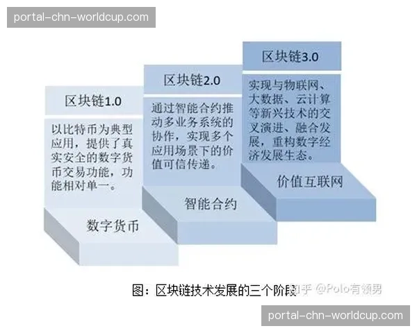 内容供给结构正从“中心化”向“分布式”演进 激发长尾创作活力 内容供给结构正从“中心化”向“分布式”演进 激发长尾创作活力