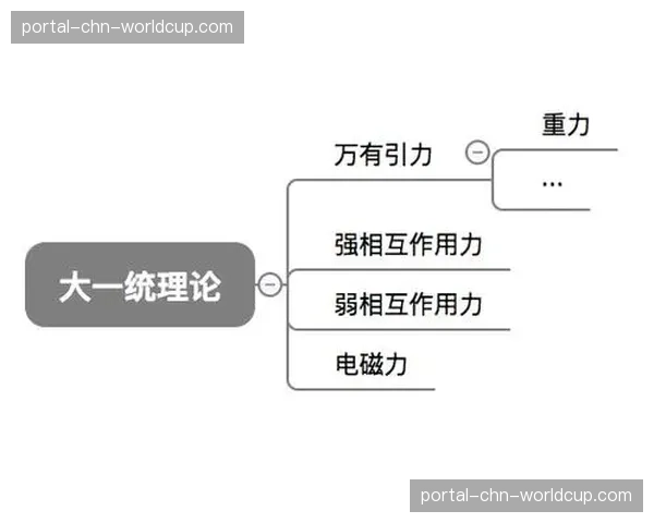 篮球数据分析革命:人工智能与机器学习如何改变球队训练和战术制定 篮球数据分析革命:人工智能与机器学习如何改变球队训练和战术制定