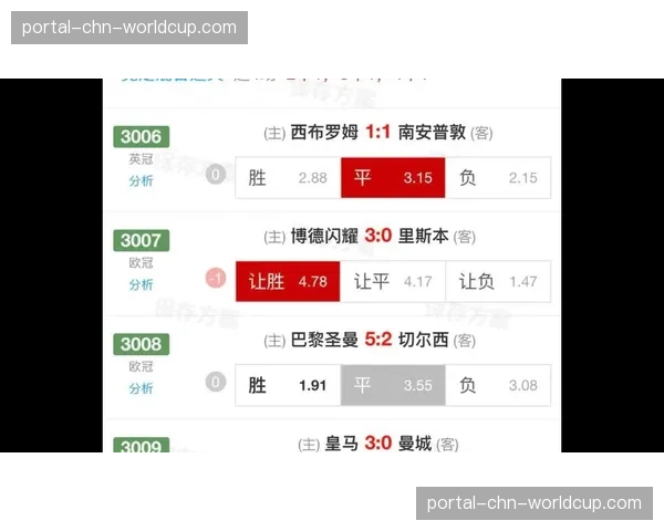 PSG欧冠晋级八强,俱乐部高层强调欧冠成绩对下一份旗舰赞助合同至关重要 PSG欧冠晋级八强,俱乐部高层强调欧冠成绩对下一份旗舰赞助合同至关重要